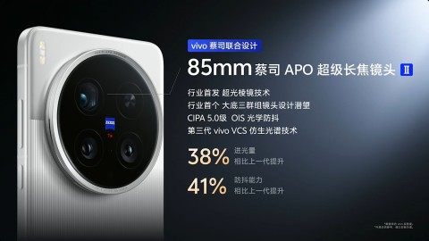 vivo X200 Ultra