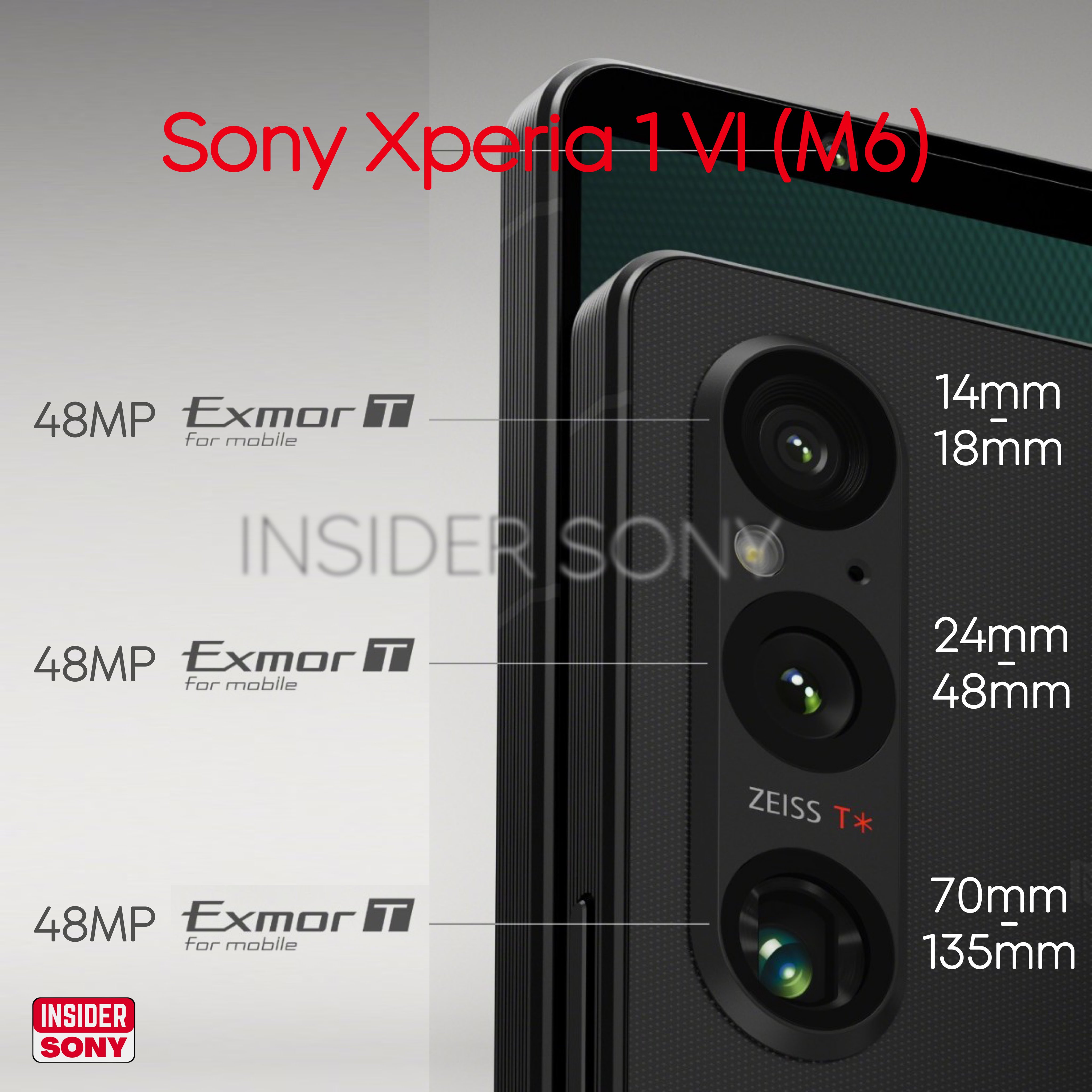 Инсайдер раскрыл первые подробности о камерах Exmor T в Sony Xperia 1 VI -  4PDA