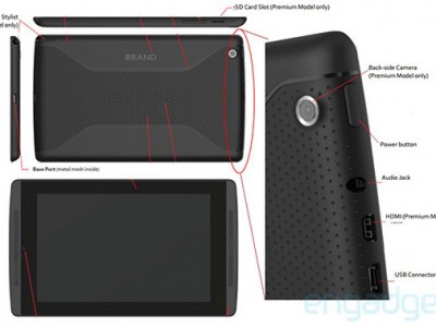 Nvidia Tegra Tab   FCC