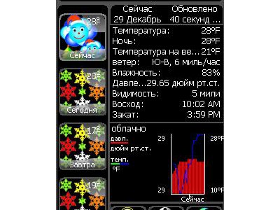 Elecont Weather -      