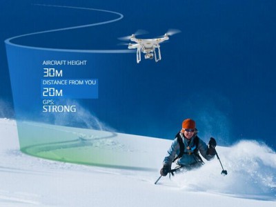 DJI      