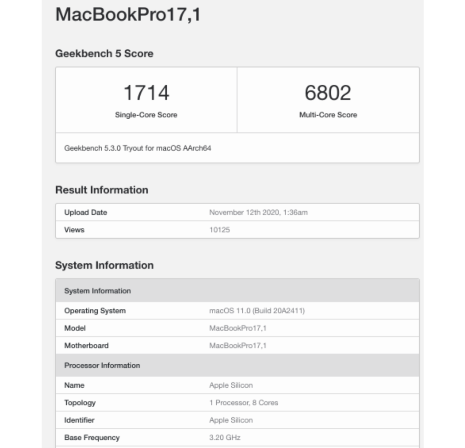 MacBook Air с процессором M1 обошёл топовые «маки» на Intel в бенчмарке -  4PDA