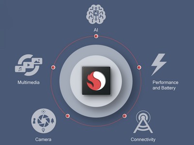 Snapdragon 712:  ,      