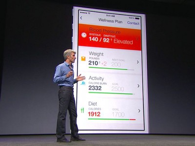 Apple HealthKit      