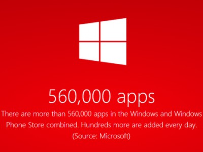  Windows  Windows Phone   560000 