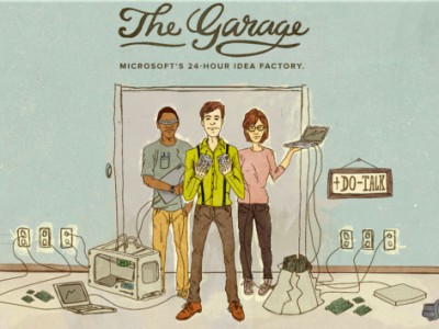 Microsoft       Garage