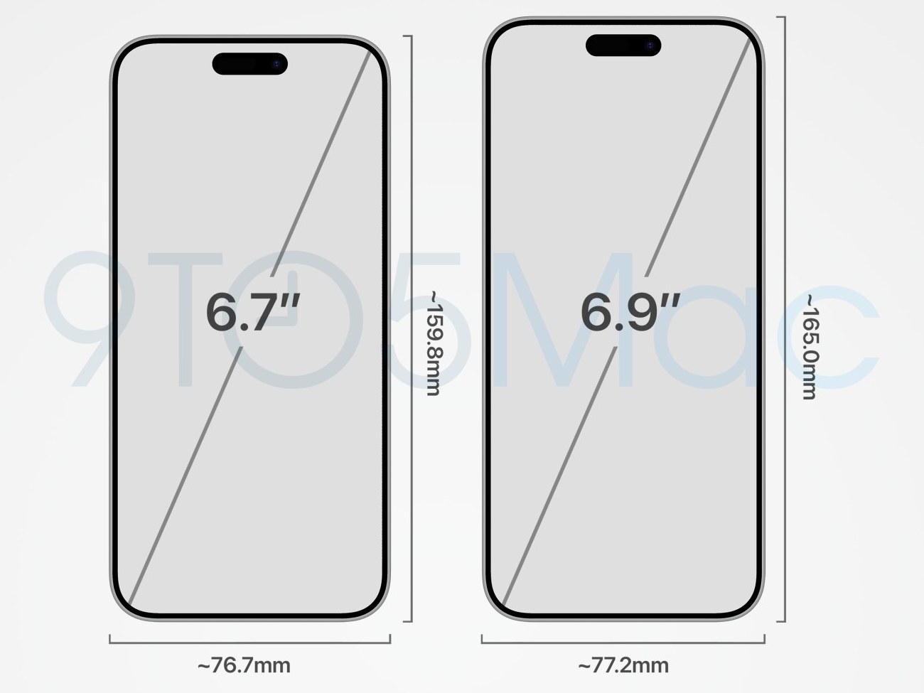 Apple готовит большие изменения в дизайне своих смартфонов - 4PDA