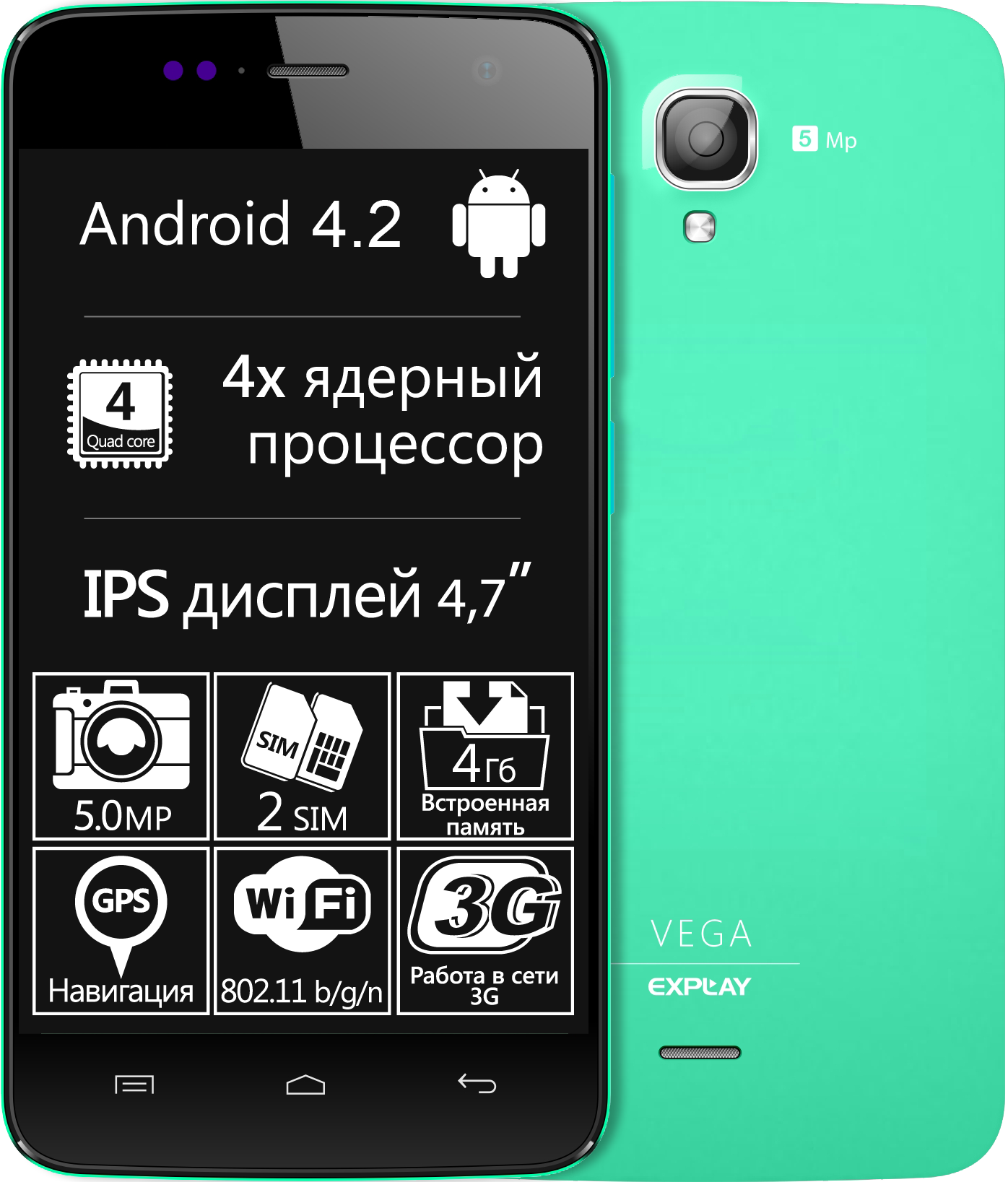 Explay Vega - бюджетный смартфон в ярком корпусе - 4PDA