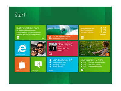 Microsoft   Windows 8  