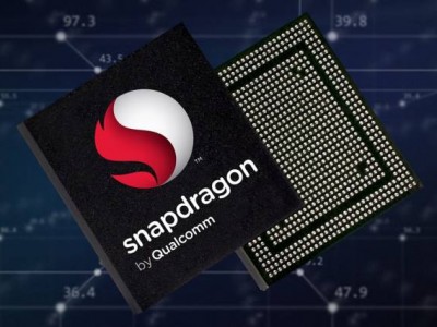 Qualcomm Snapdragon 675:     