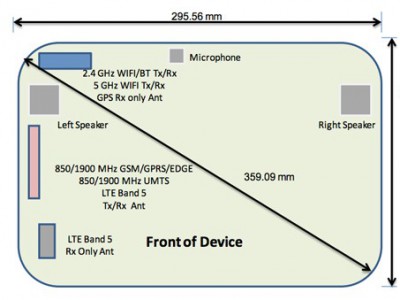 Samsung Galaxy Note 12.2    FCC