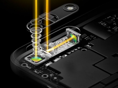  Oppo 5X Precision Optical Zoom   