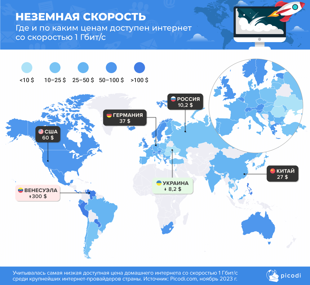 Исследование: в России самый дешёвый домашний интернет в мире - 4PDA