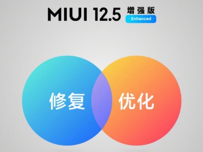 Xiaomi   MIUI.  ?