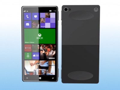 X-Phone:      Windows Phone