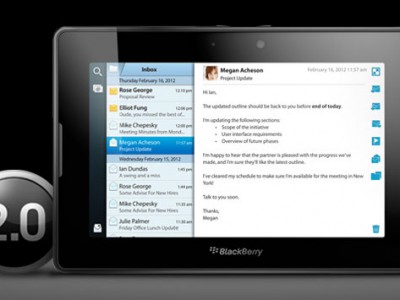    BlackBerry PlayBook OS 2.0