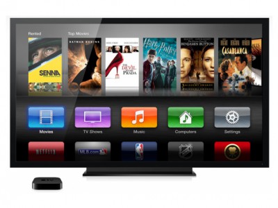 Apple TV   Bluetooth-  iOS 6.1