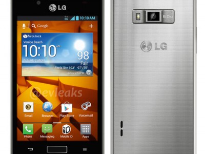 LG Venice -   LG Optimus L7