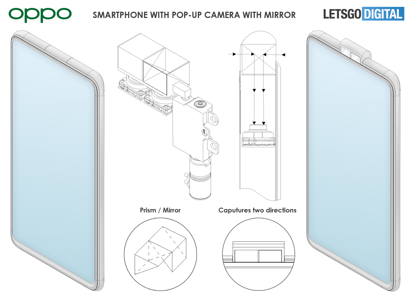 OPPO запатентовала «всевидящую» выдвижную камеру для смартфона - 4PDA