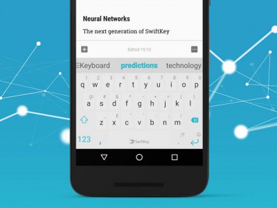  SwiftKey     