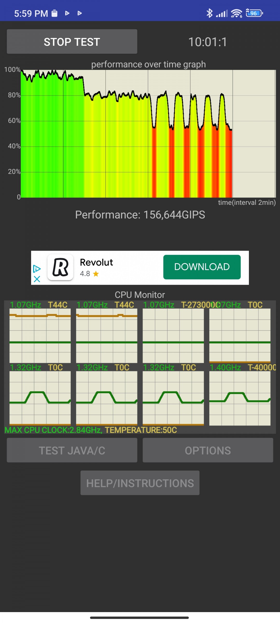 Xiaomi 12 Pro: тесты производительности и автономности - 4PDA