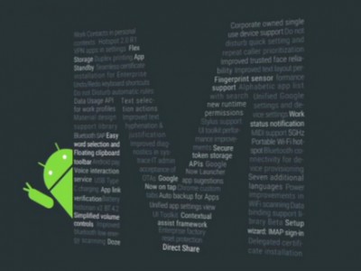 Android M Developer Preview      