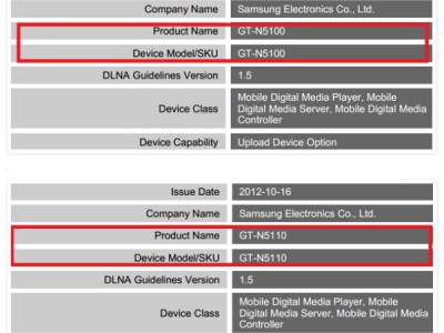 Samsung  7- Galaxy Note