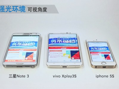   Vivo Xplay 3S, Galaxy Note 3  iPhone 5S