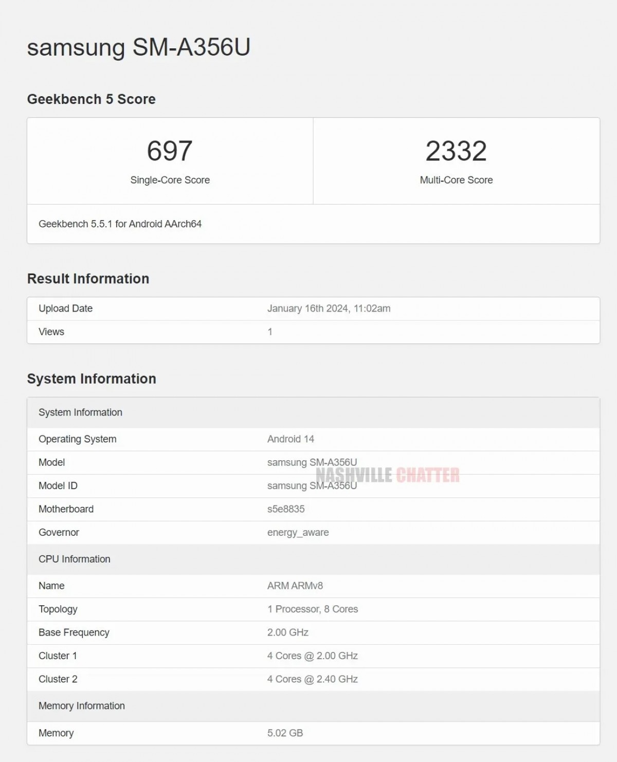 Инсайды #3215: One UI 6.1, AMD Zen 5, vivo V30 и Samsung Galaxy A35 - 4PDA