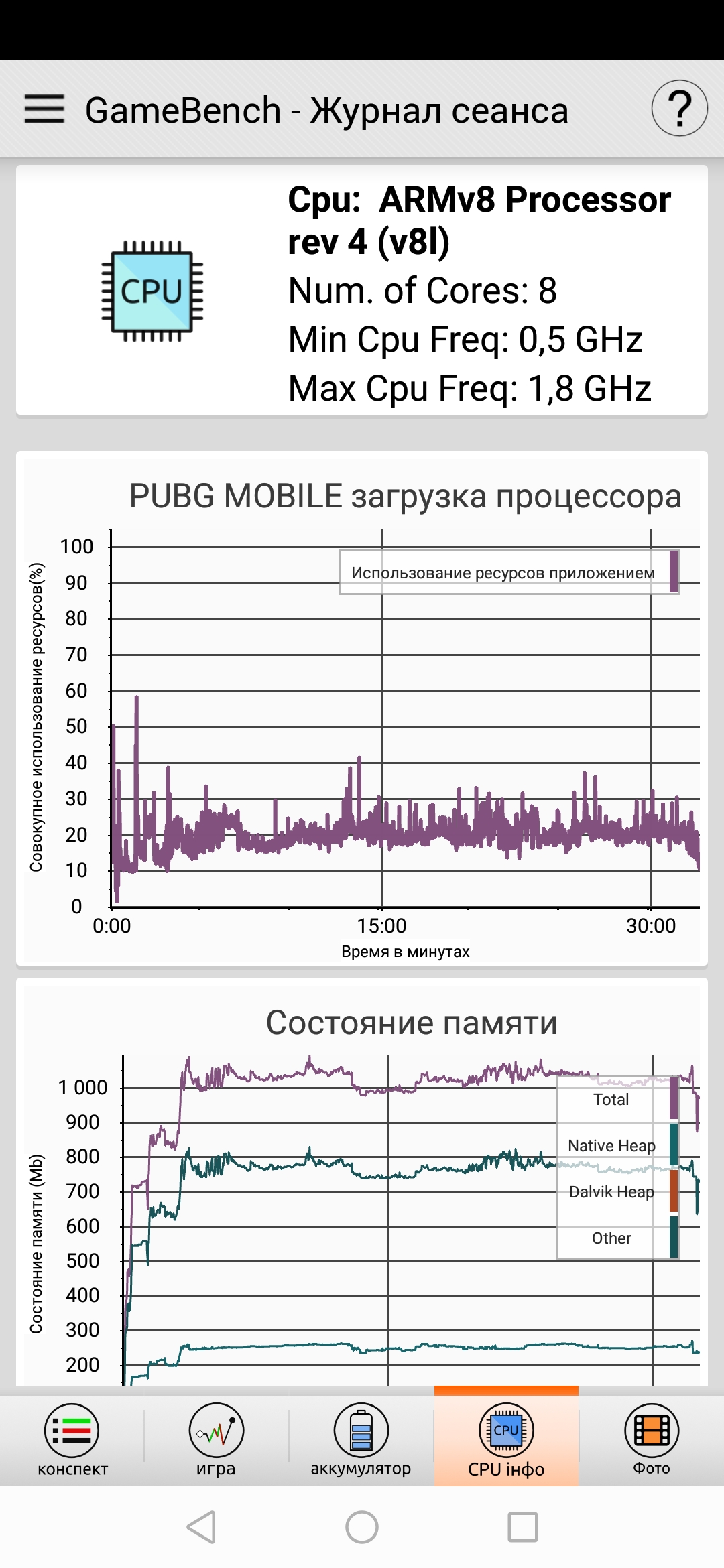 GPU Turbo: как выжать из смартфона максимум - 4PDA