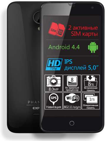 Ремонт Explay Phantom