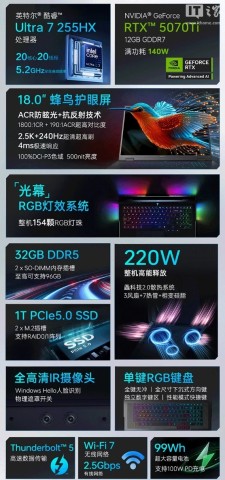 Thunderobot ZERO 18 Pro