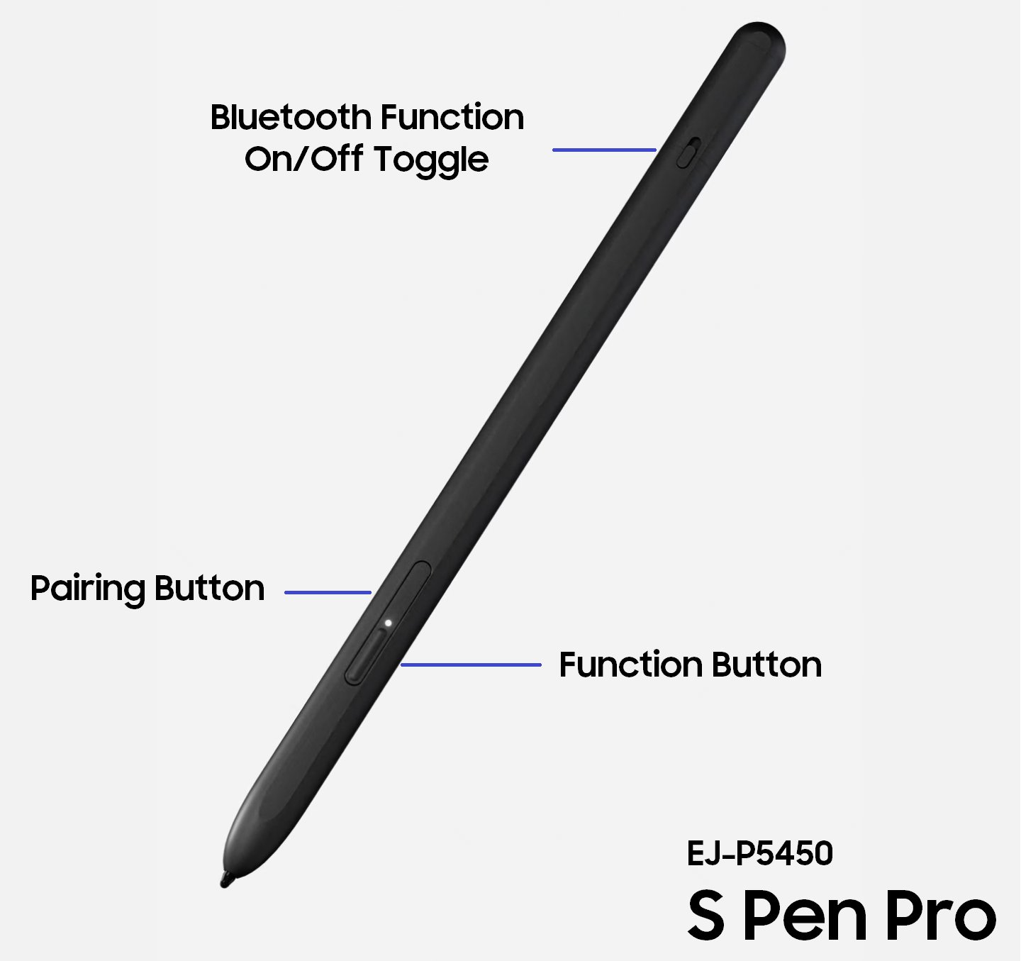 Раскрыта новая особенность нового стилуса S Pen Pro [ВИДЕО] - 4PDA