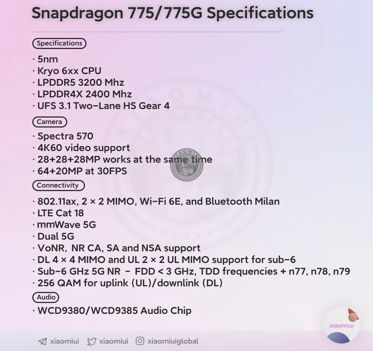 Qualcomm Snapdragon 775G приближает средние смартфоны к флагманам - 4PDA