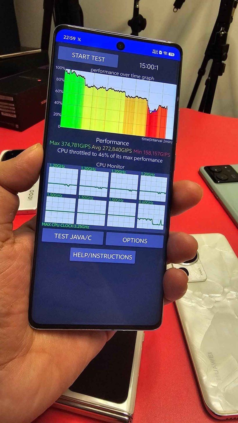 MediaTek Dimensity 9300 «завалил» тест на троттлинг - 4PDA