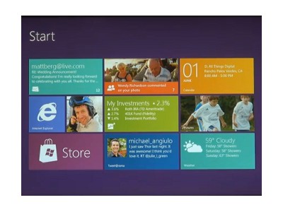 Microsoft  Windows 8