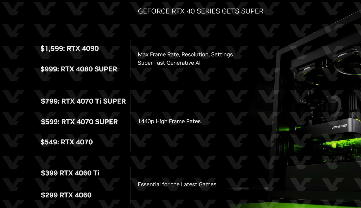 NVIDIA показала новые видеокарты GeForce RTX 40 SUPER: все характеристики и  цены - 4PDA