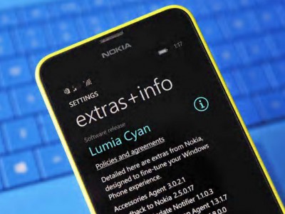  Lumia Cyan    