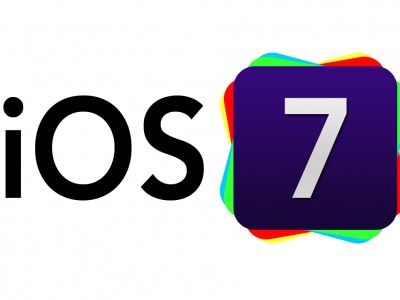  iOS      