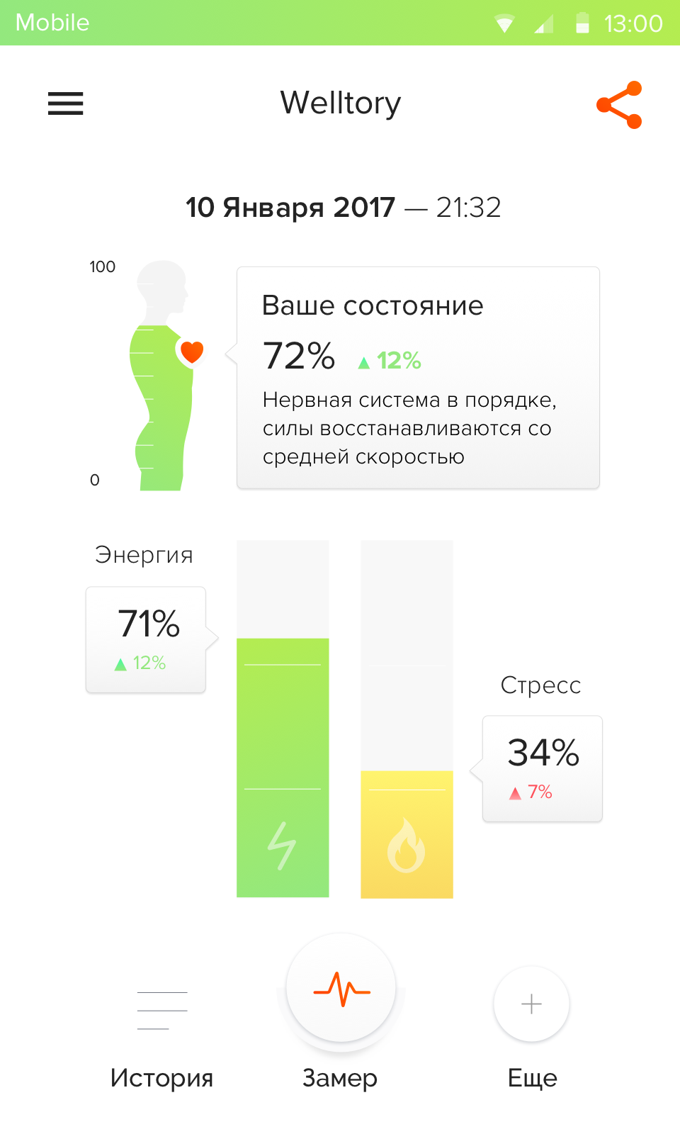 Welltory — приложение, которое поможет чувствовать себя прекрасно - 4PDA