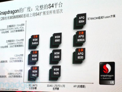 Qualcomm        Snapdragon S4