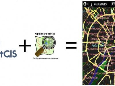    OpenStreetMap