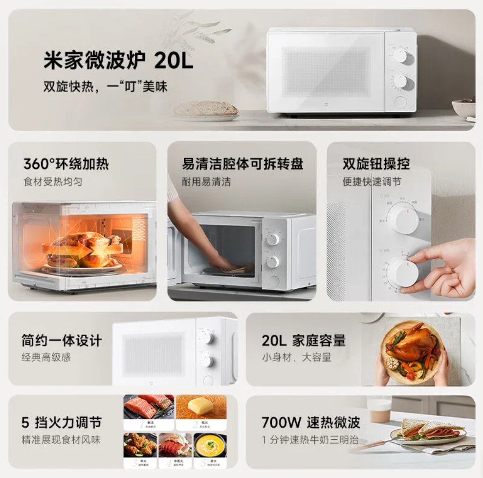 Новую микроволновку Xiaomi Mijia Microwave Oven 20L оценили в $48 - 4PDA