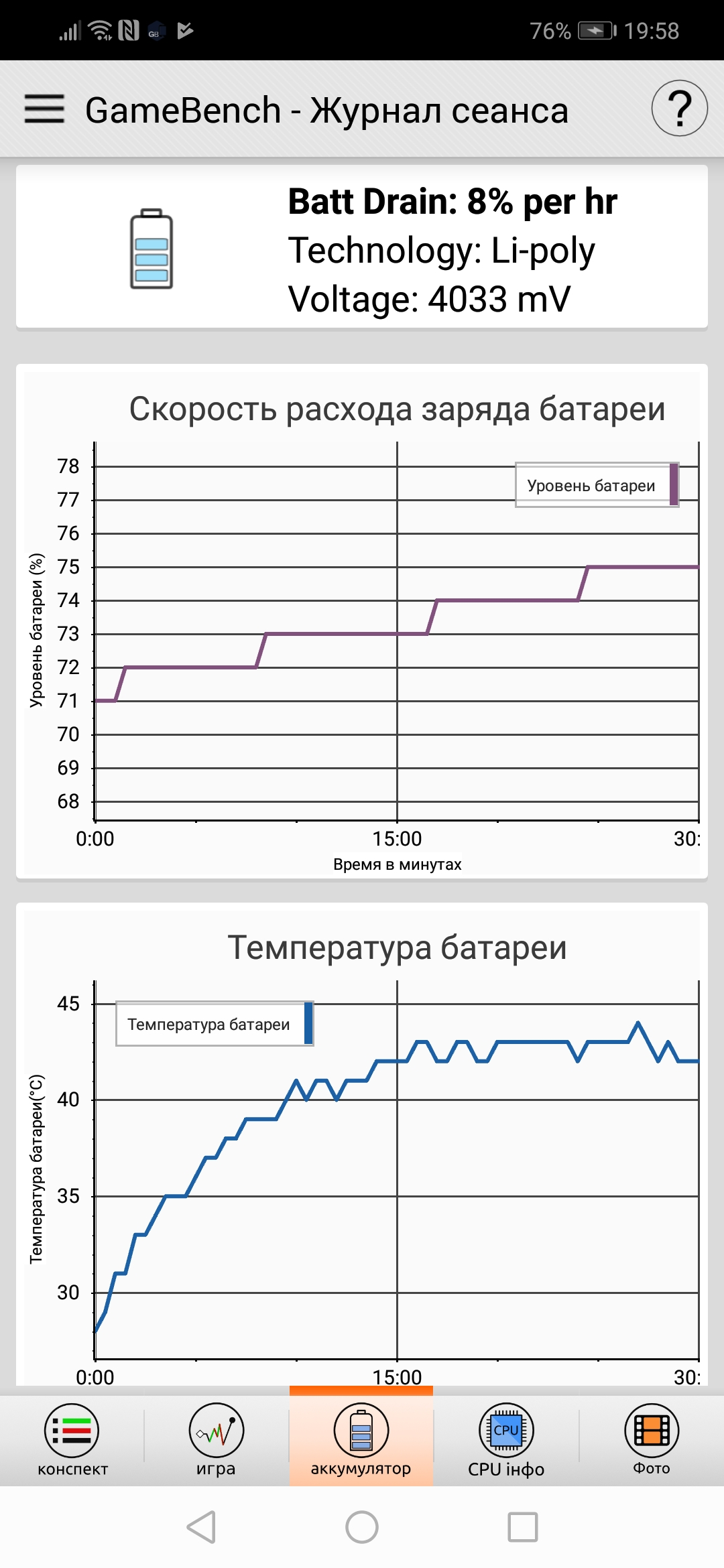 Можно ли играть во время зарядки: проверяем опытным путём - 4PDA