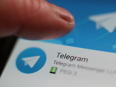  Telegram      