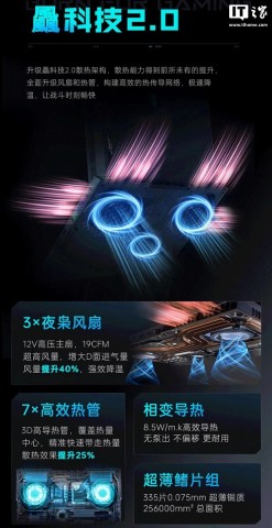 Thunderobot ZERO 18 Pro