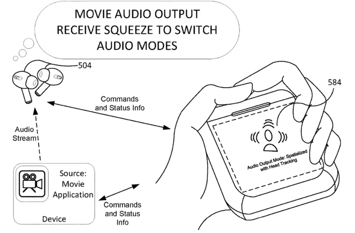 Apple запатентовала AirPods с экраном на зарядном чехле - 4PDA