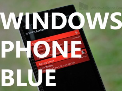 Microsoft   Windows Phone 8.1