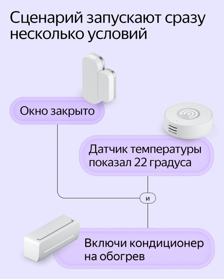 Сделай сам: 20 крутых DIY-идей, которые вам понравятся