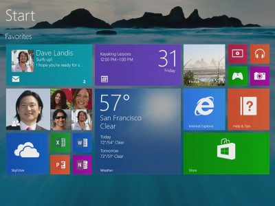 Windows 8.1     